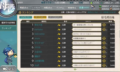 20250608Rank.jpg