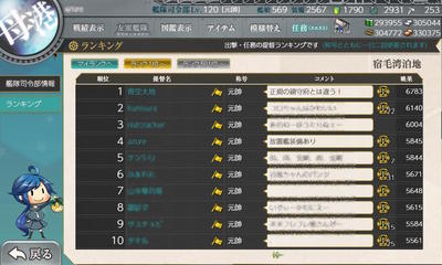 20250610Rank.jpg